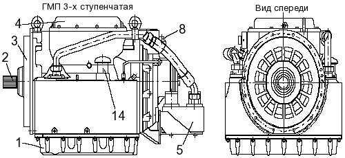 Voith Diwa 3 электросхема. Эл схема Voith Diwa. АКПП Voith Diwa Модельный ряд. ГМП ЛИАЗ 677 схема. Гмп 2