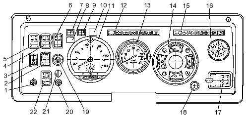 Управление камазом 65115. Приборная панель КАМАЗ 6520 контрольные лампы. Щиток приборов КАМАЗ 43114 обозначения. Панель управления КАМАЗ 65115. Панель приборов КАМАЗ 6520 С описанием контрольных.